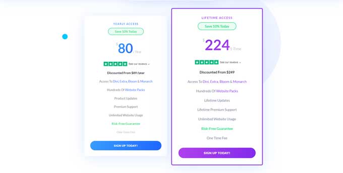 Here you can choose your Elegant Themes membership package