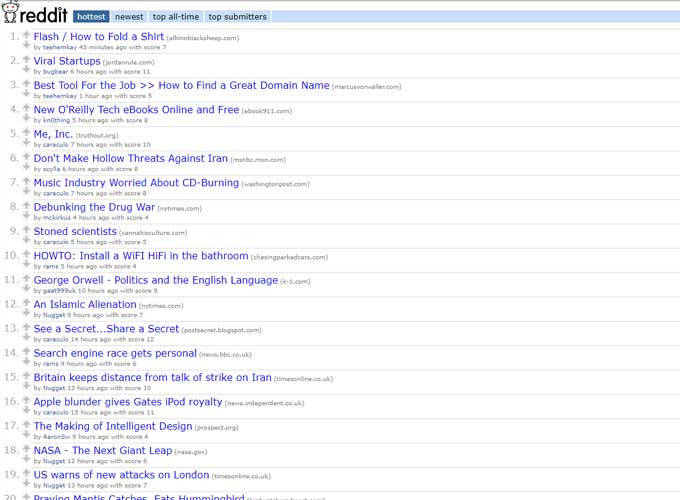 Reddit